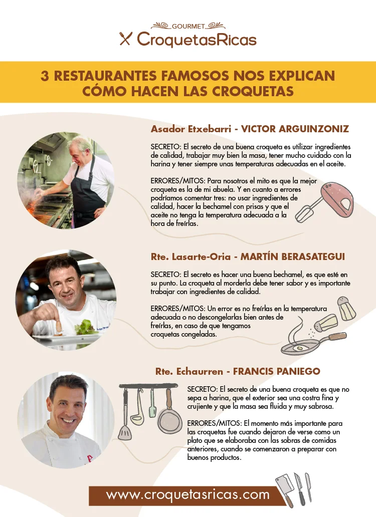 infografia croquetas ricas consejos hacer croquetas